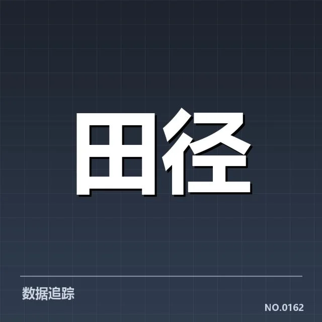 竞赛数据及选手名单核实情况
